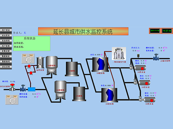 鍋爐PLC控制柜