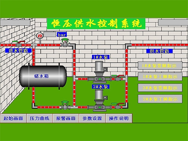 泵站自動(dòng)化控制系統(tǒng)